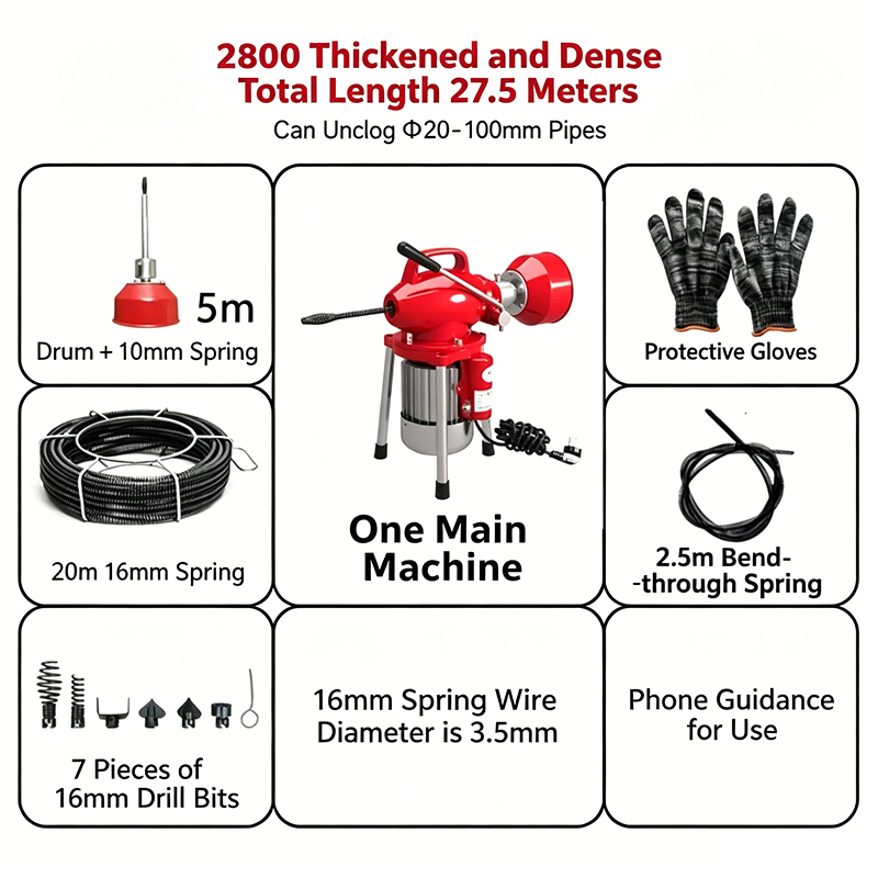 Electric Drain Cleaner Kitchen – Plunger Toilet Bewertung und Preis