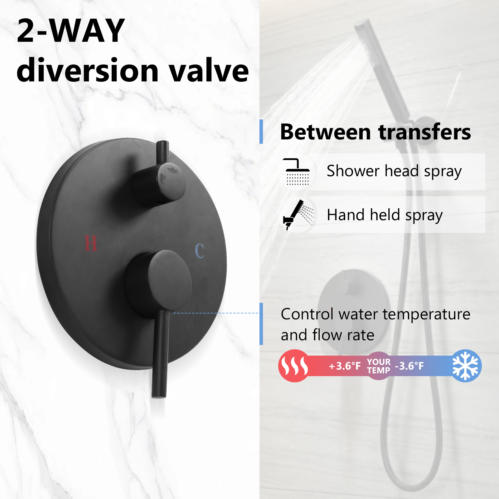 Ceiling Rainfall Shower Head S – Home Bathroom Shower Bewertung und Preis
