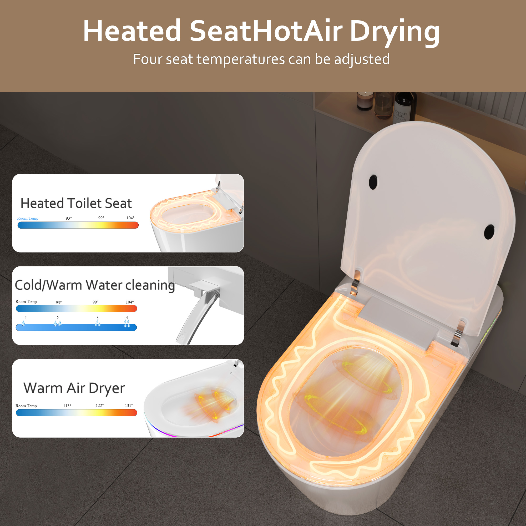 Smart Bidet Toilet Seat Heated – Plunger Toilet Bewertung und Preis